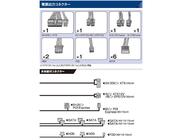 玄人志向 玄人志向 Krpw Pt600w 92 Rev2 0 製品詳細 パソコンshopアーク Ark